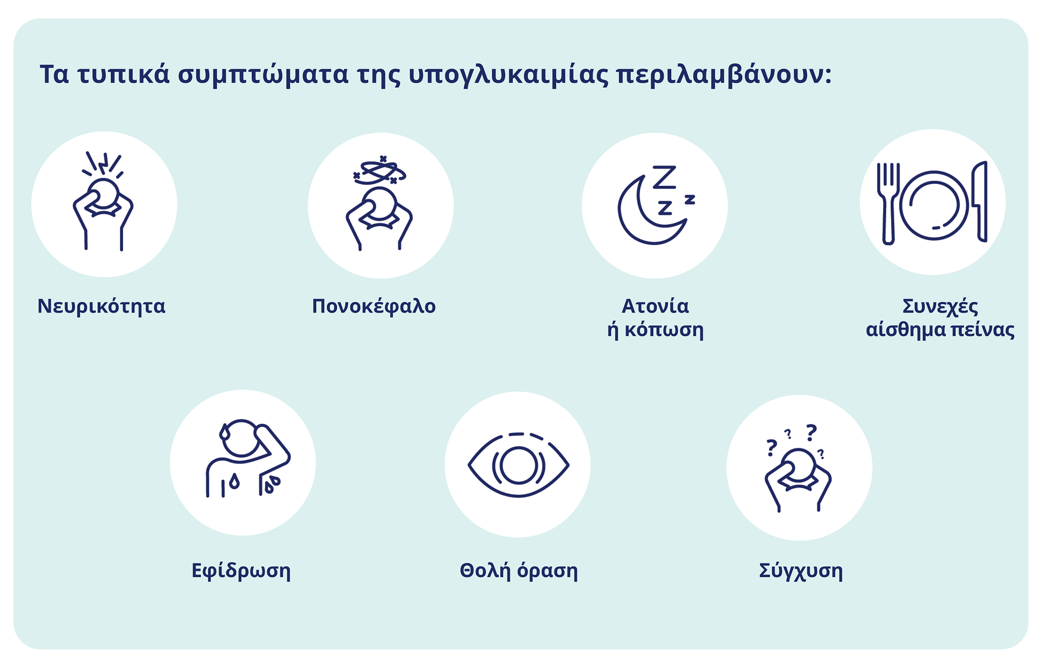Symptoms of type 1 diabetes