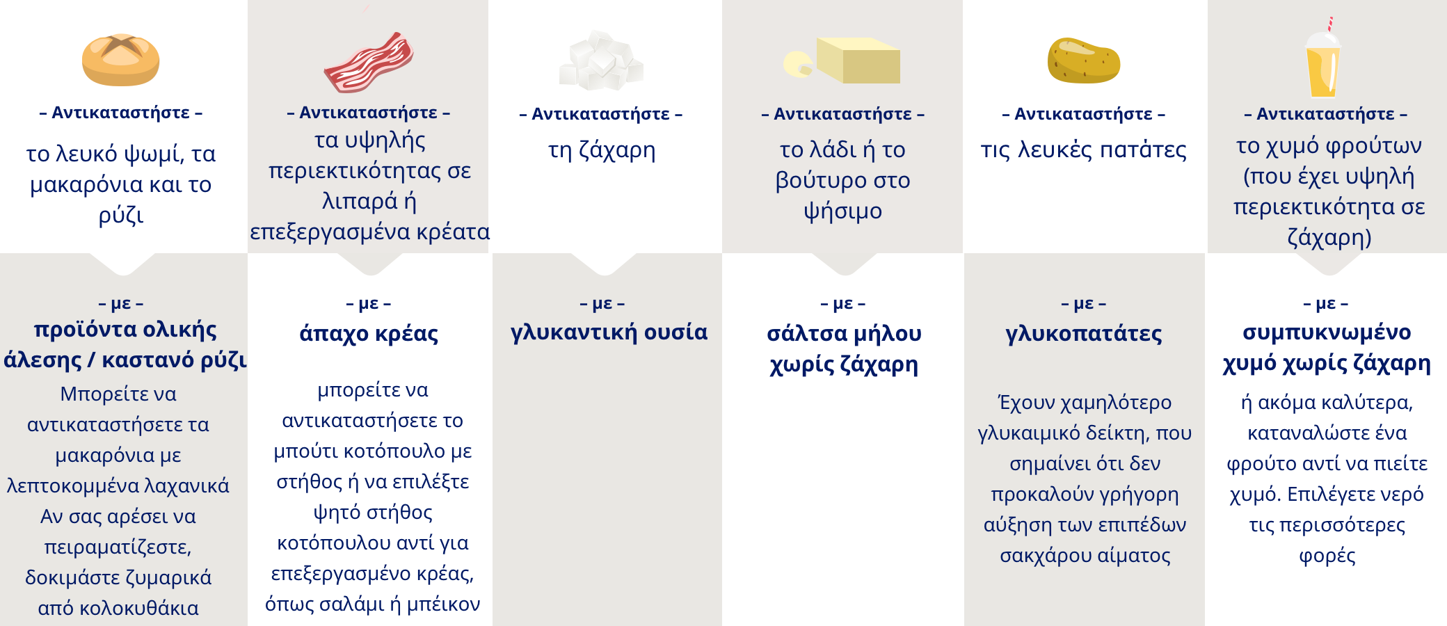 δίαιτα για διαβητικούς πώς το τσάι βοηθά στην απώλεια βάρους