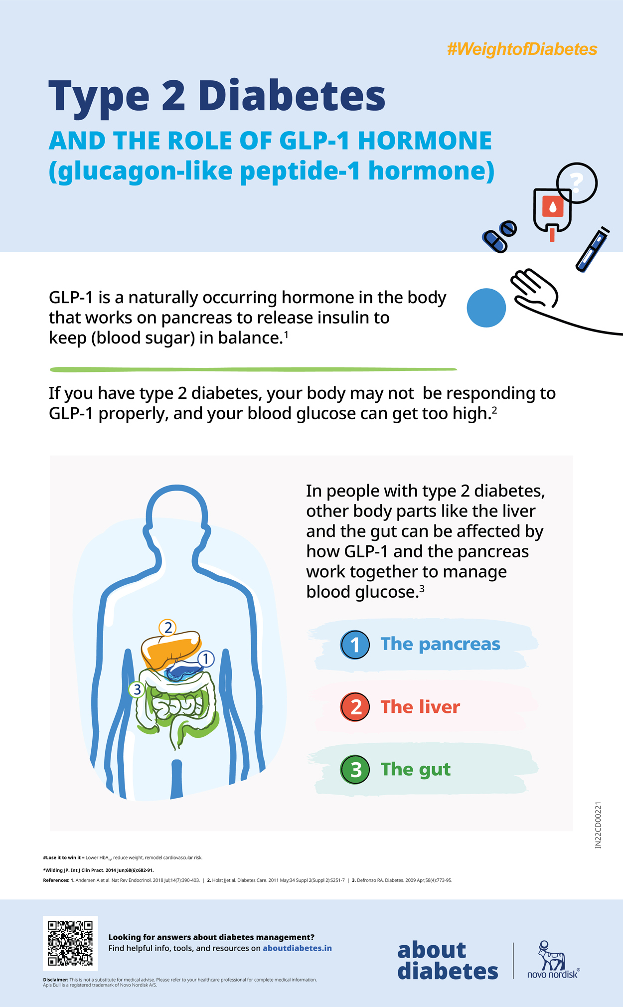 infographic-GLP1_AST_V6