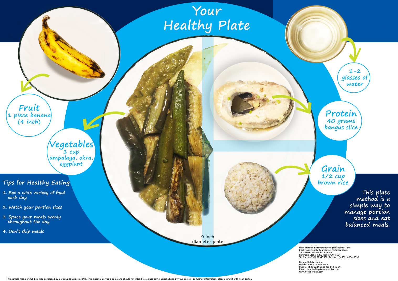 PH Plate - 1