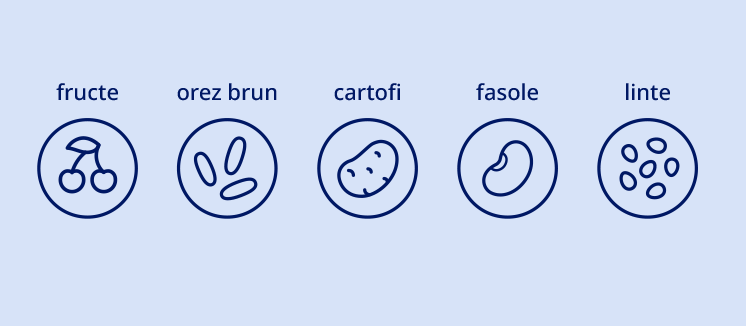 fruits, brown rice, starchy vegetables, beans and lentils