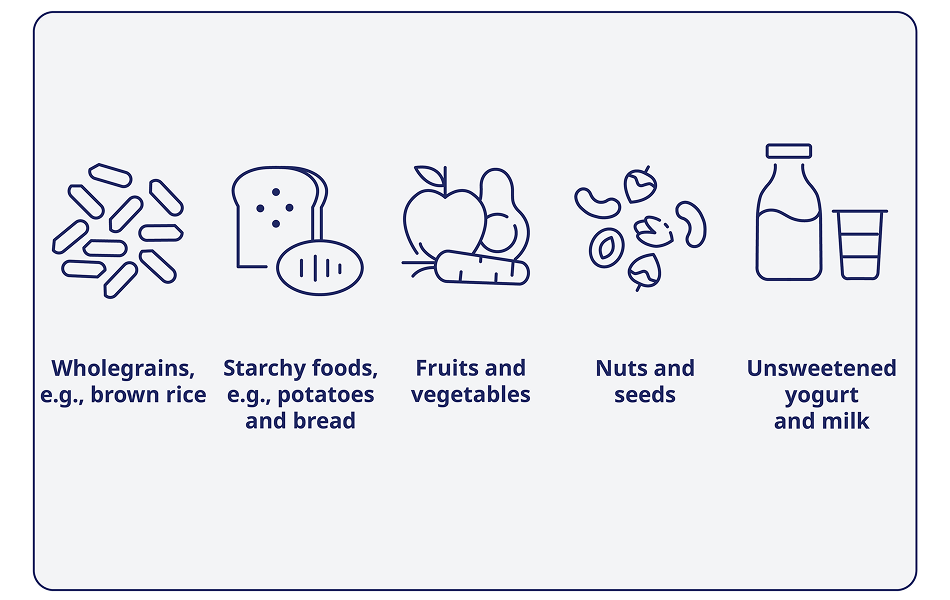 Lifestyle changes for Type 1 diabetes