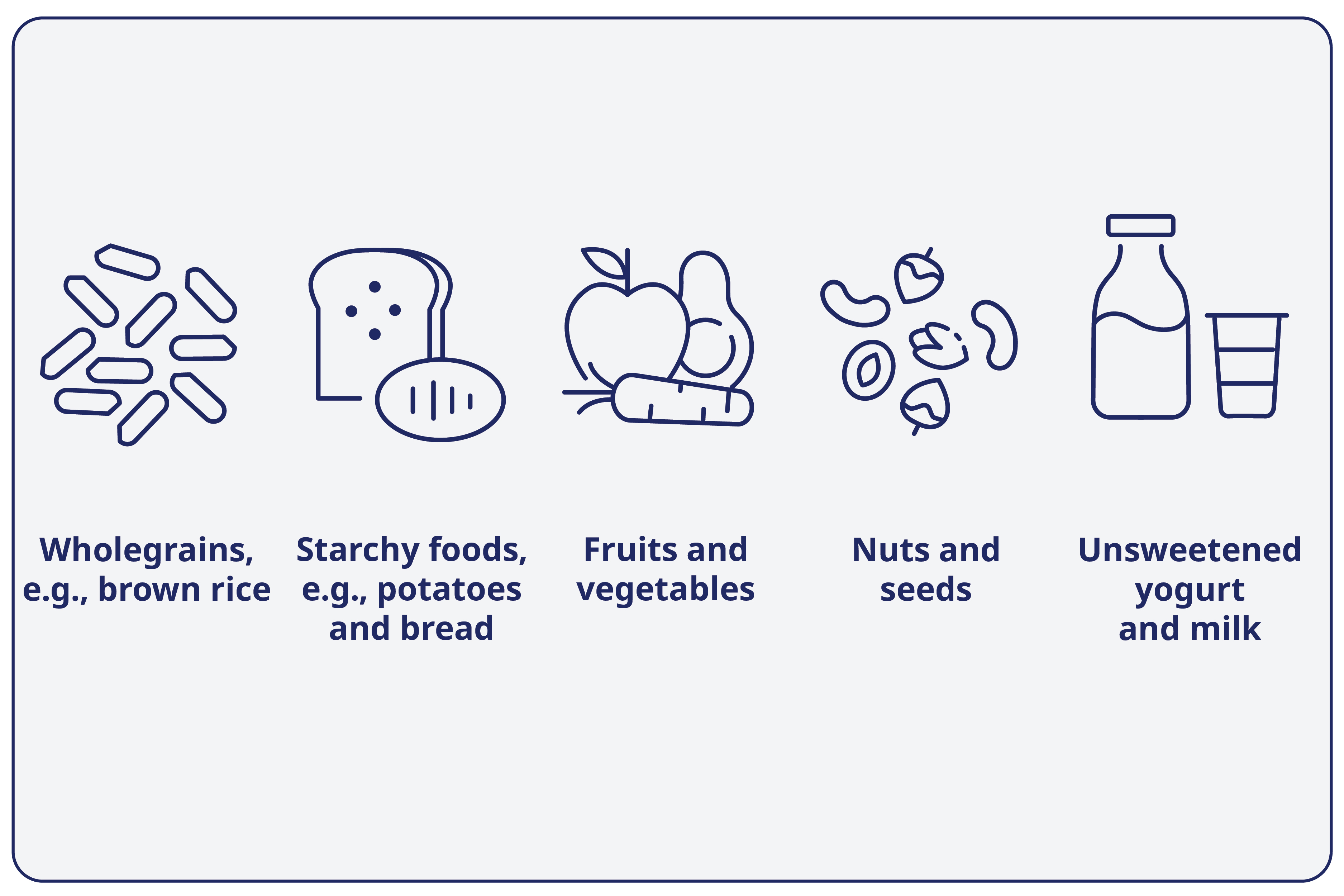 Lifestyle changes for Type 1 diabetes